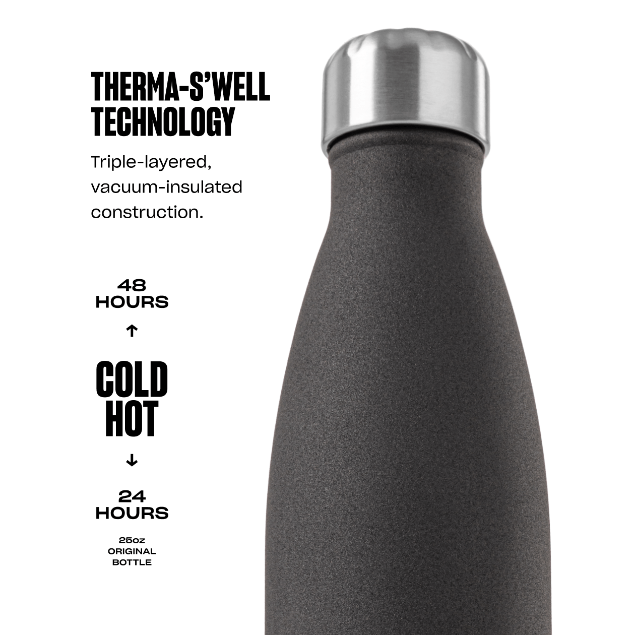 original-bottle-25oz-x9 25ozOriginalBottlesTherma-S_wellInfographic.png
