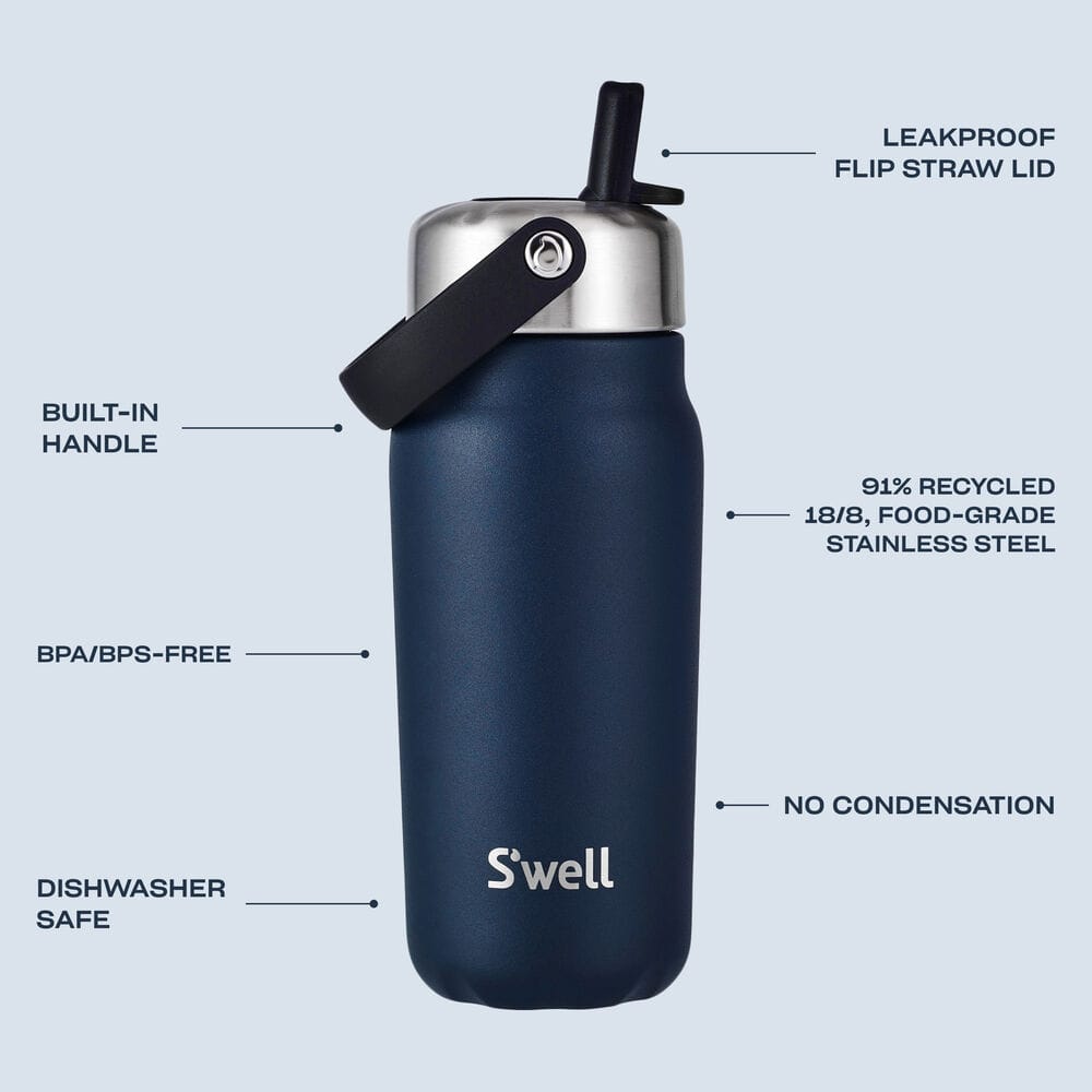 explorer-with-flip-straw-lid-18oz-t4 5345123_Swell_Explorer_with_Flip_Straw_Water_Bottle_18oz_Azurite_Infographic-1_439b_1.jpg