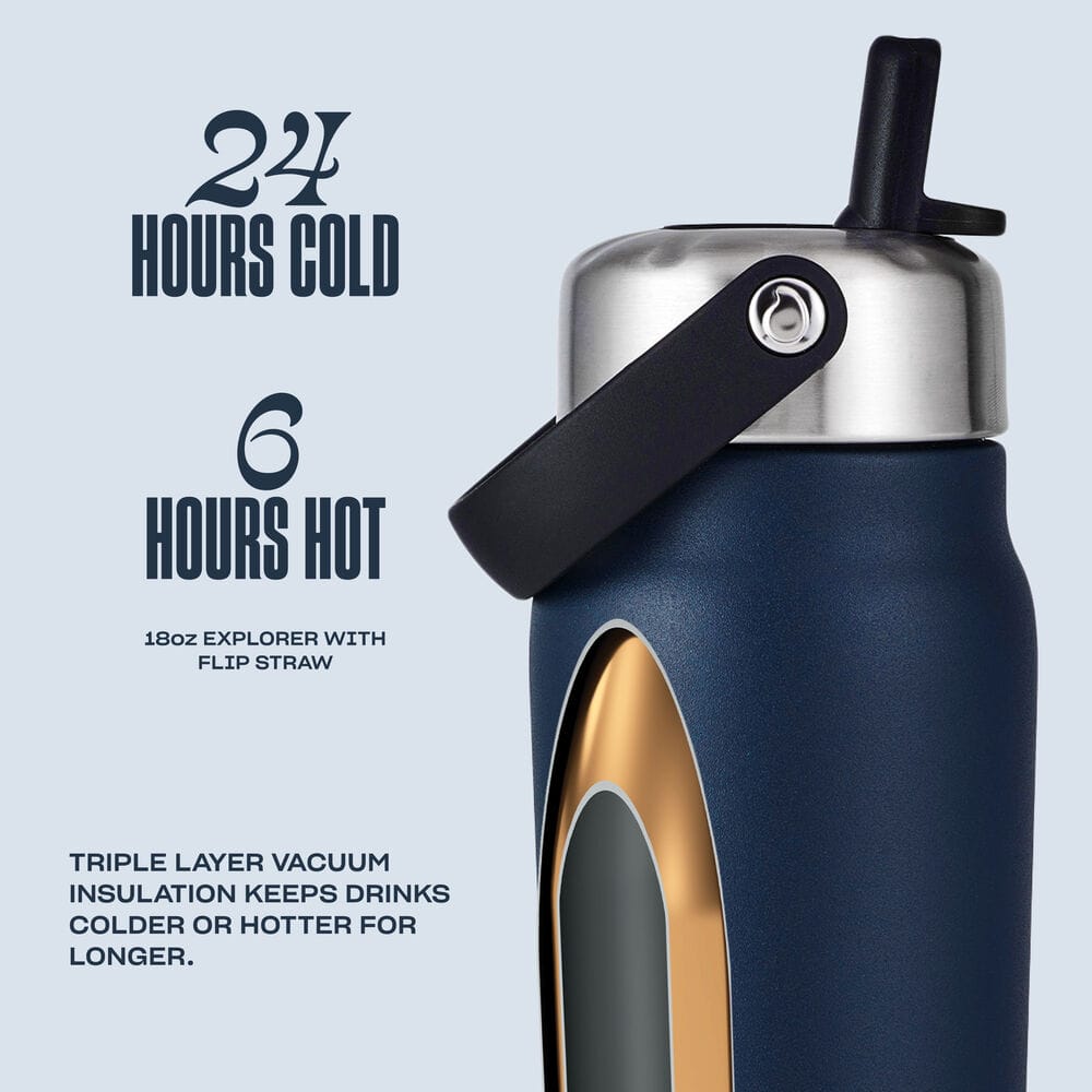 explorer-with-flip-straw-lid-18oz-t4 5345123_Swell_Explorer_with_Flip_Straw_Water_Bottle_18oz_Azurite_Infographic_fd48_1.jpg